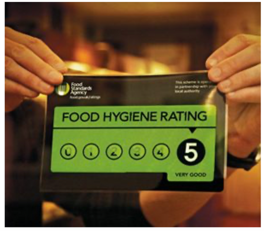 All what you need to open your own coffee shop